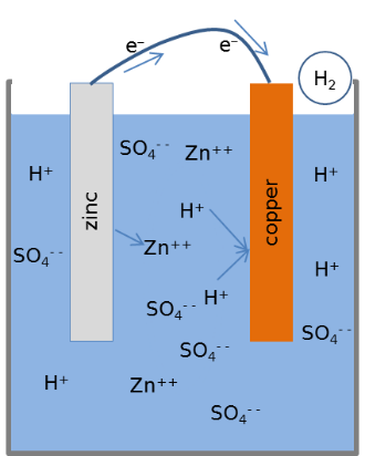 circuit-3