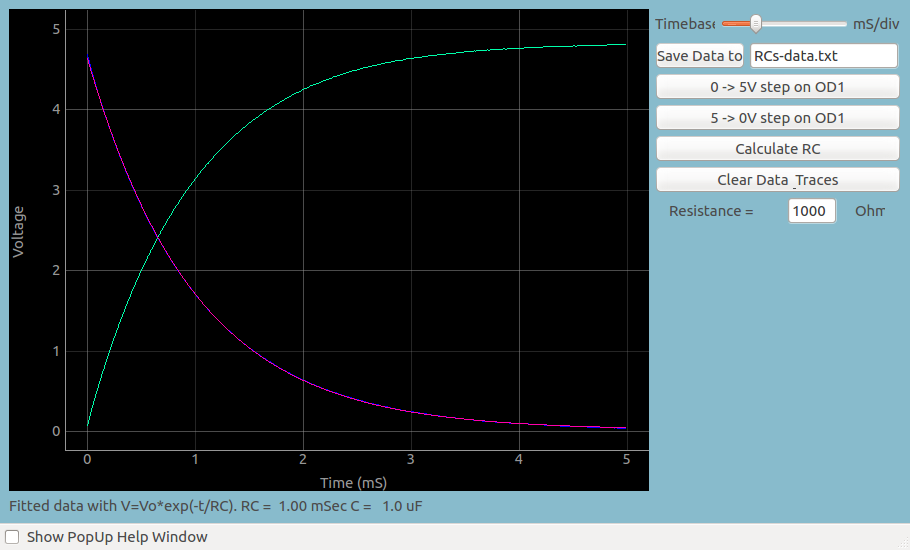 RC Steady state