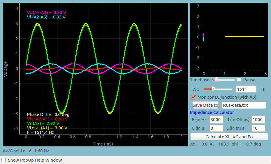 RLC Steady state