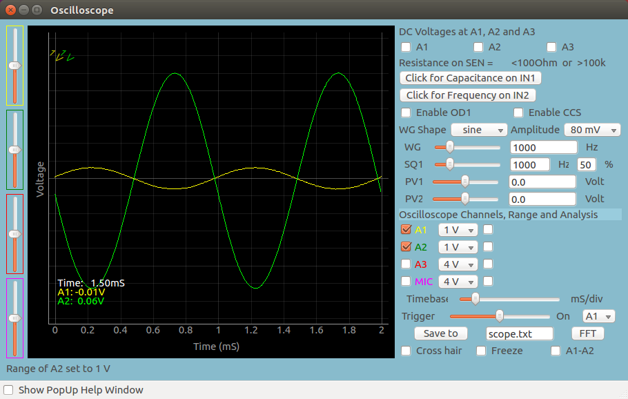 Inverting Amp